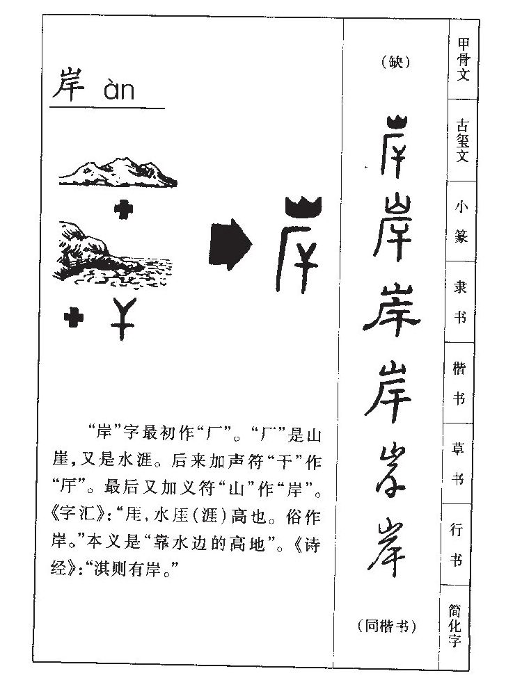 岸字五行属什么-岸字起名的寓意-岸字意思