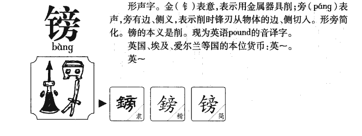 镑字五行属什么-镑字起名的寓意-镑字意思