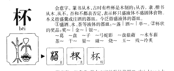 杯字五行属什么-杯字起名的寓意-杯字意思