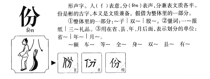 份字五行属什么-份字起名的寓意-份字意思