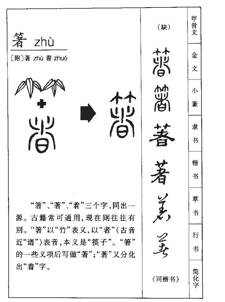 著字五行属什么-著字起名的寓意-著字意思