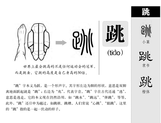 跳字五行属什么-跳字起名的寓意-跳字意思