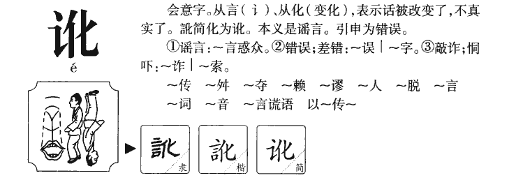 讹字五行属什么-讹字起名的寓意-讹字意思