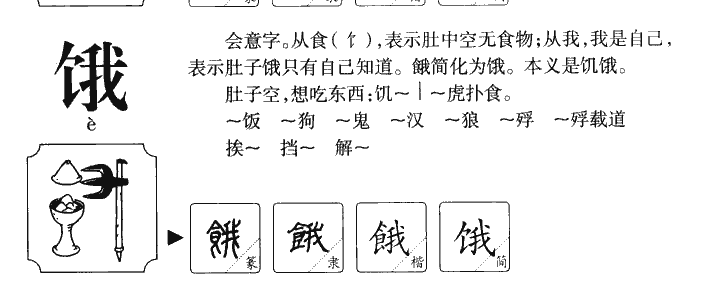 饿字五行属什么-饿字起名的寓意-饿字意思