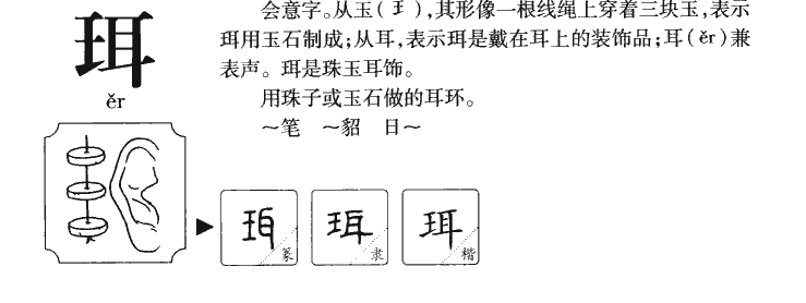 珥字五行属什么-珥字起名的寓意-珥字意思