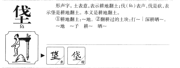 垡字五行属什么-垡字起名的寓意-垡字意思