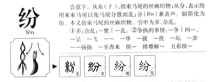 纷字五行属什么-纷字起名的寓意-纷字意思