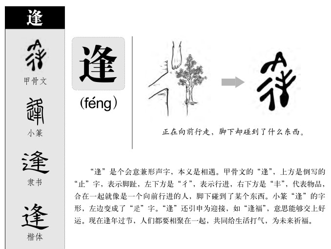 逢字五行属什么-逢字起名的寓意-逢字意思