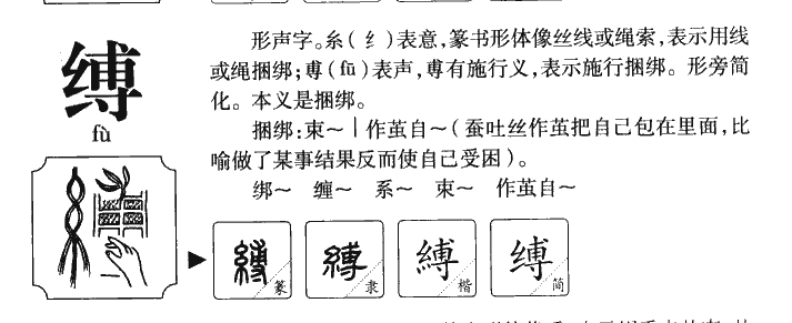 缚字五行属什么-缚字起名的寓意-缚字意思