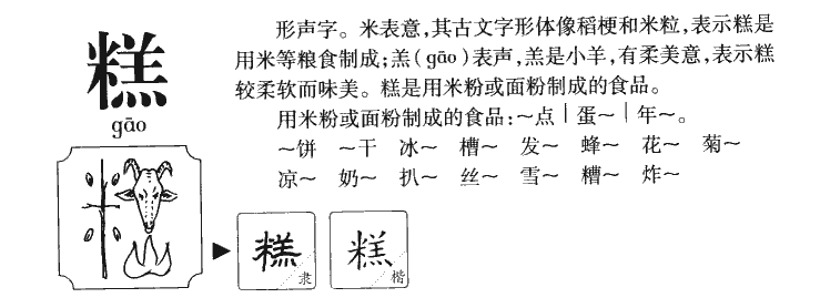 糕字五行属什么-糕字起名的寓意-糕字意思