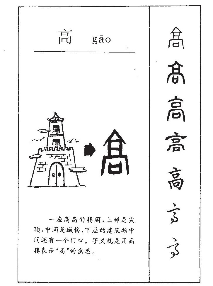 高字五行属什么-高字起名的寓意-高字意思