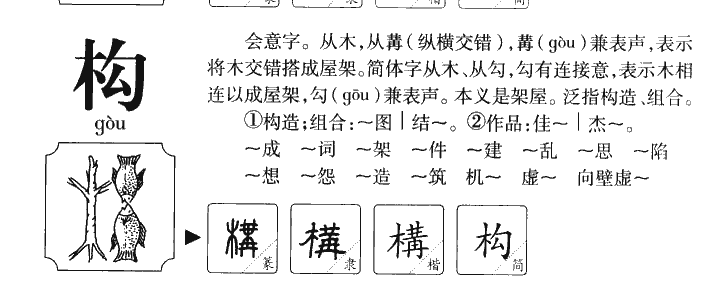 构字五行属什么-构字起名的寓意-构字意思