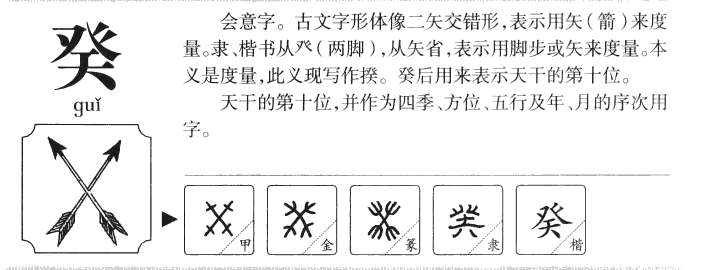 癸字五行属什么-癸字起名的寓意-癸字意思