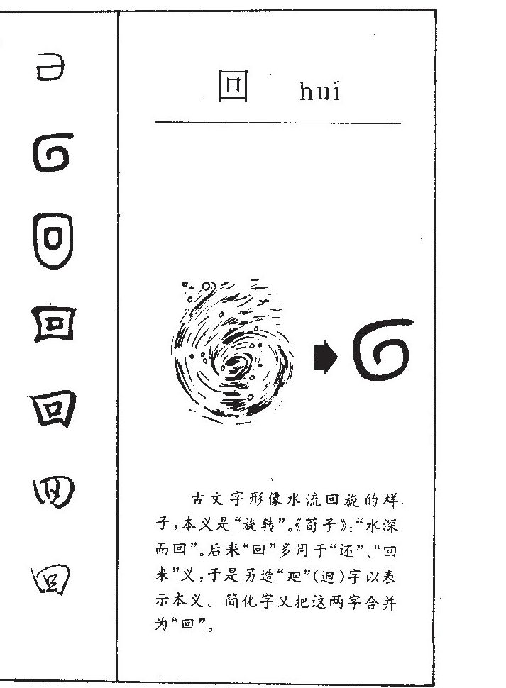 回字五行属什么-回字起名的寓意-回字意思