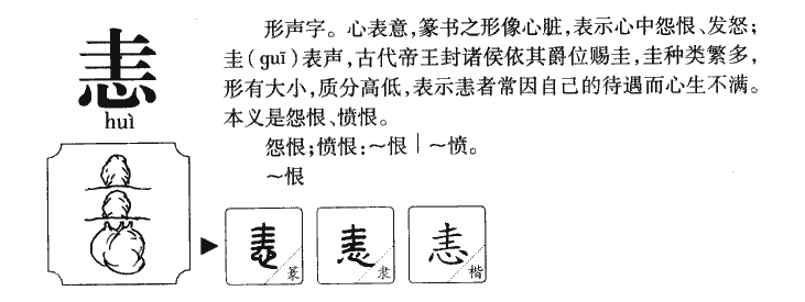 恚字五行属什么-恚字起名的寓意-恚字意思