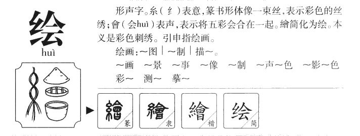 绘字五行属什么-绘字起名的寓意-绘字意思