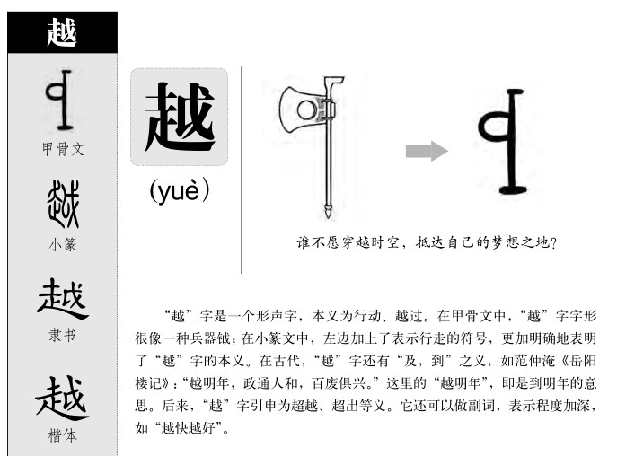 越字五行属什么-越字起名的寓意-越字意思