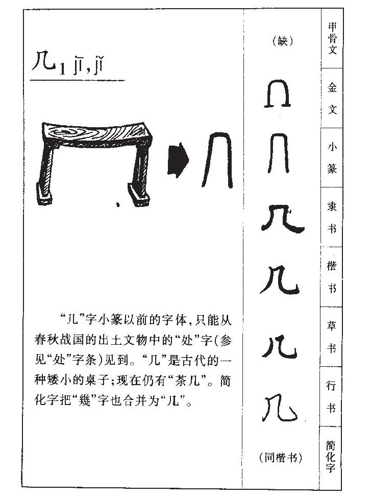 几字五行属什么-几字起名的寓意-几字意思