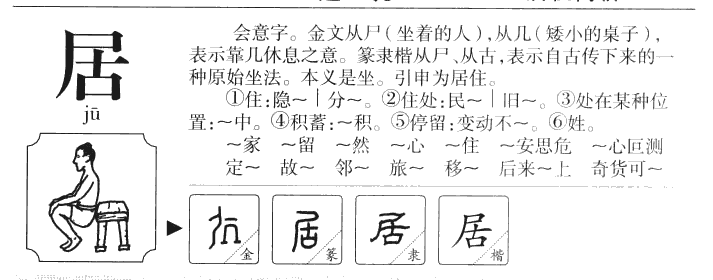 居字五行属什么-居字起名的寓意-居字意思