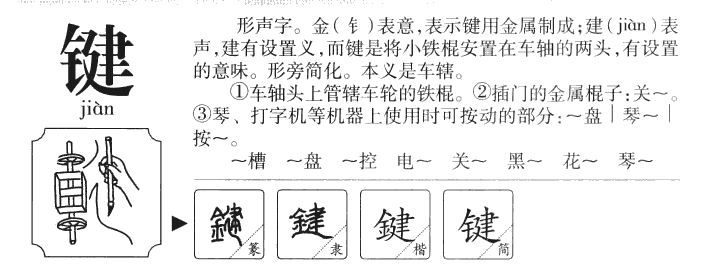 键字五行属什么-键字起名的寓意-键字意思