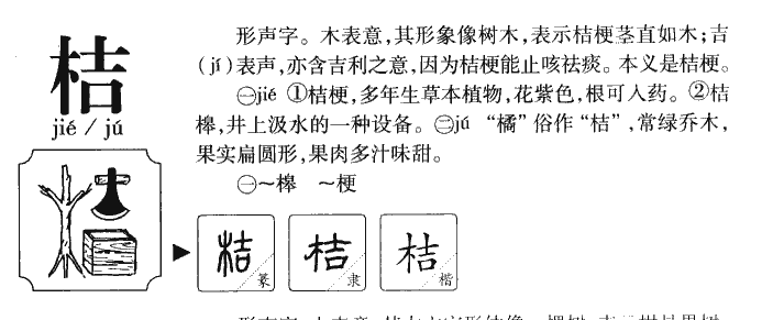 桔字五行属什么-桔字起名的寓意-桔字意思