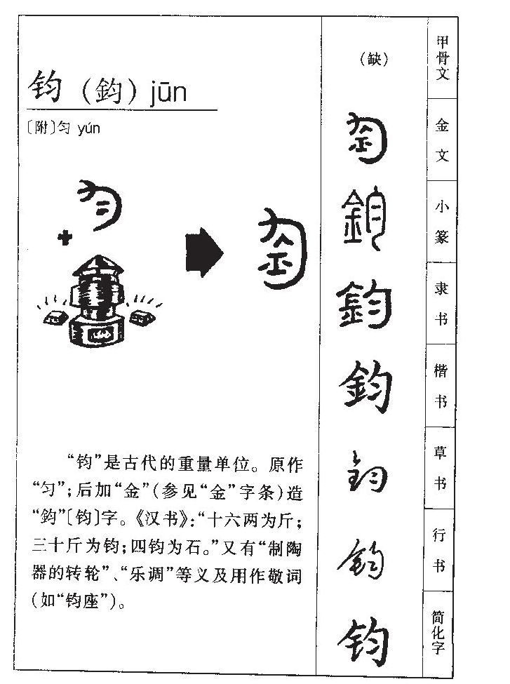 钧字五行属什么-钧字起名的寓意-钧字意思