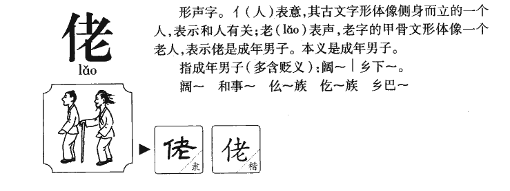 佬字五行属什么-佬字起名的寓意-佬字意思