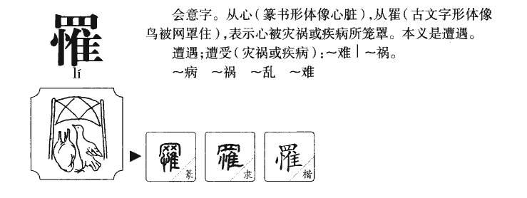 罹字五行属什么-罹字起名的寓意-罹字意思