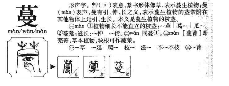 蔓字五行属什么-蔓字起名的寓意-蔓字意思