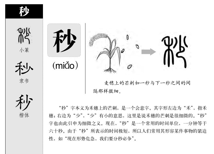 秒字五行属什么-秒字起名的寓意-秒字意思