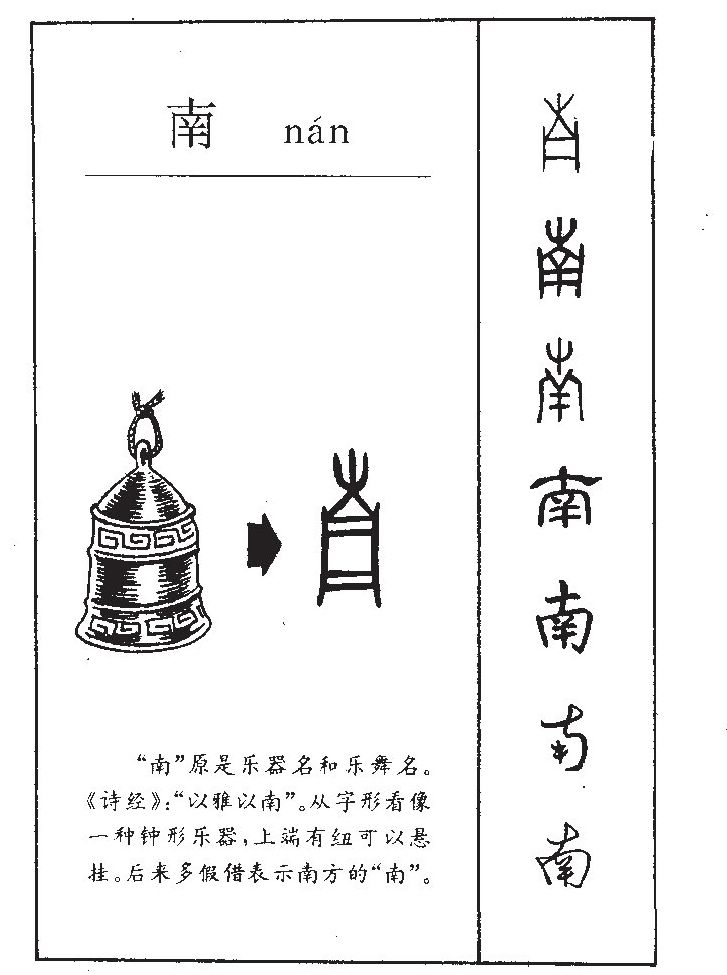 南字五行属什么-南字起名的寓意-南字意思