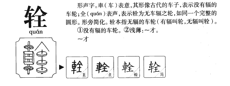 辁字五行属什么-辁字起名的寓意-辁字意思