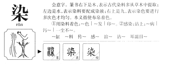 染字五行属什么-染字起名的寓意-染字意思