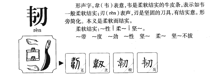 韧字五行属什么-韧字起名的寓意-韧字意思