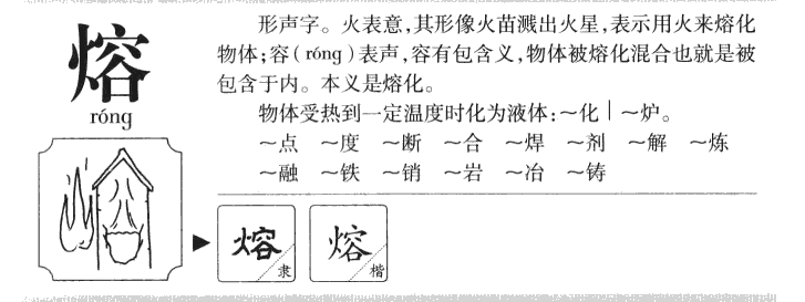 熔字五行属什么-熔字起名的寓意-熔字意思