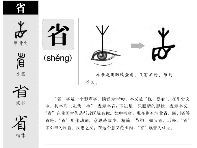 省字五行属什么-省字起名的寓意-省字意思