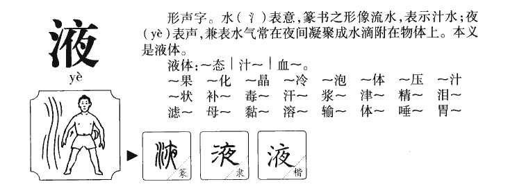 液字五行属什么-液字起名的寓意-液字意思