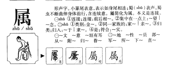 属字五行属什么-属字起名的寓意-属字意思