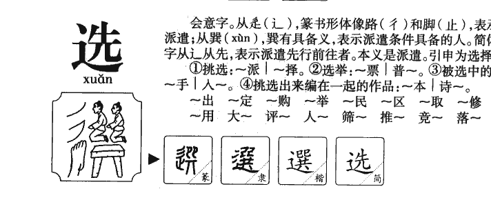 选字五行属什么-选字起名的寓意-选字意思