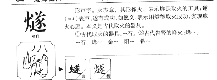 燧字五行属什么-燧字起名的寓意-燧字意思