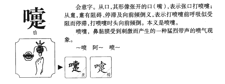 嚏字五行属什么-嚏字起名的寓意-嚏字意思