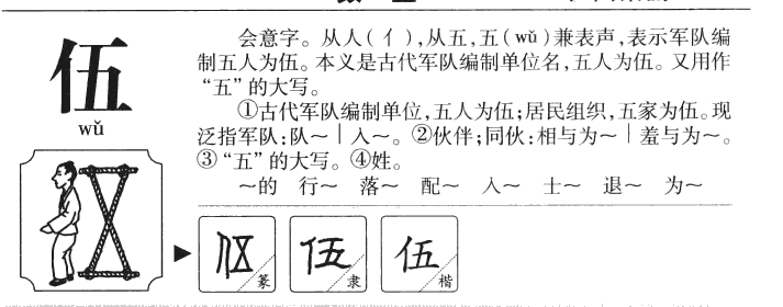 伍字五行属什么-伍字起名的寓意-伍字意思