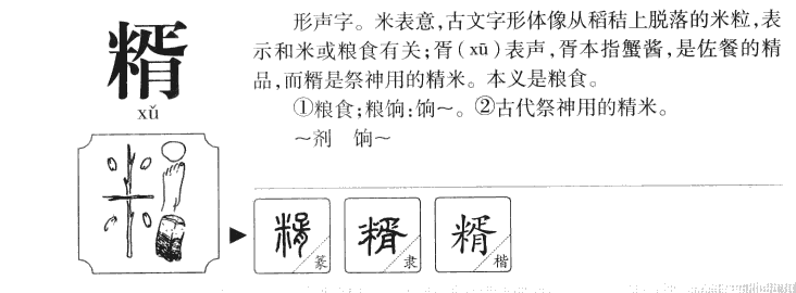 糈字五行属什么-糈字起名的寓意-糈字意思