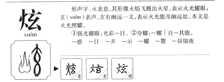 炫字五行属什么-炫字起名的寓意-炫字意思