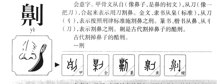 劓字五行属什么-劓字起名的寓意-劓字意思