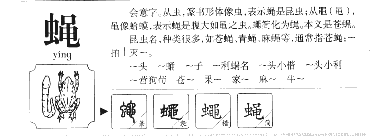 蝇字五行属什么-蝇字起名的寓意-蝇字意思