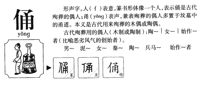 俑字五行属什么-俑字起名的寓意-俑字意思