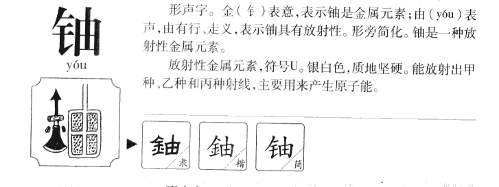 铀字五行属什么-铀字起名的寓意-铀字意思