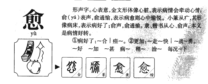 愈字五行属什么-愈字起名的寓意-愈字意思