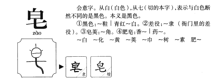 皂字五行属什么-皂字起名的寓意-皂字意思